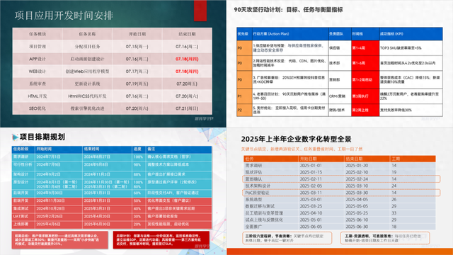 PPT里复杂的甘特图，怎么做才高级？